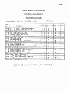 1951 Chevrolet Production Options-05.jpg